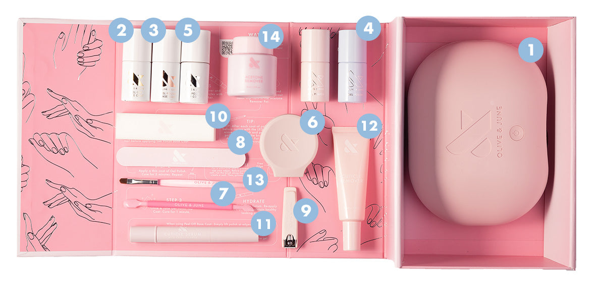 mani system